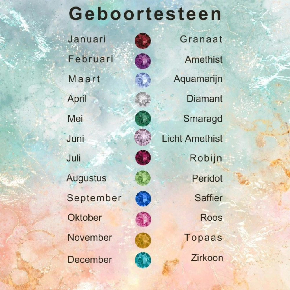 To My Wife - Birthstone Heart Necklace