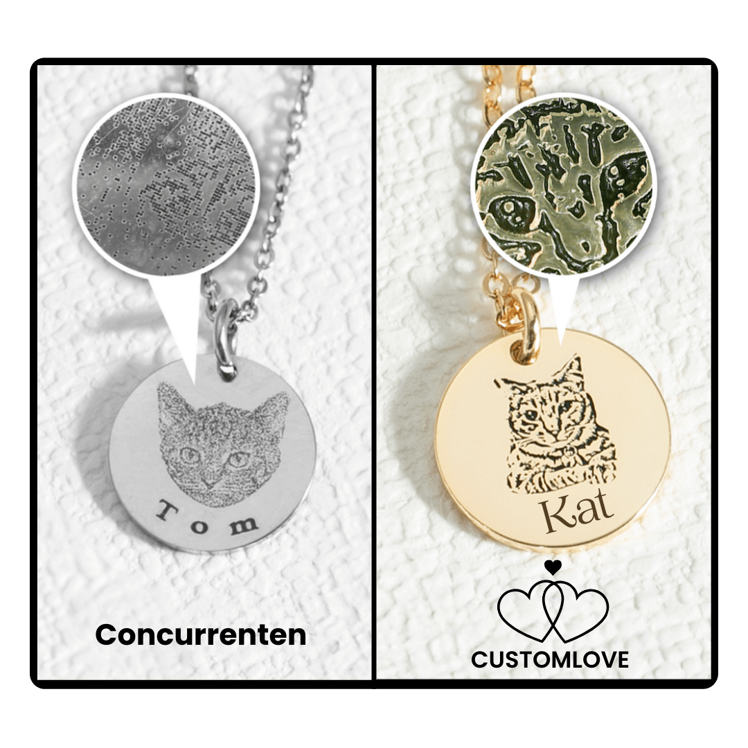 Personalized Pet Necklace