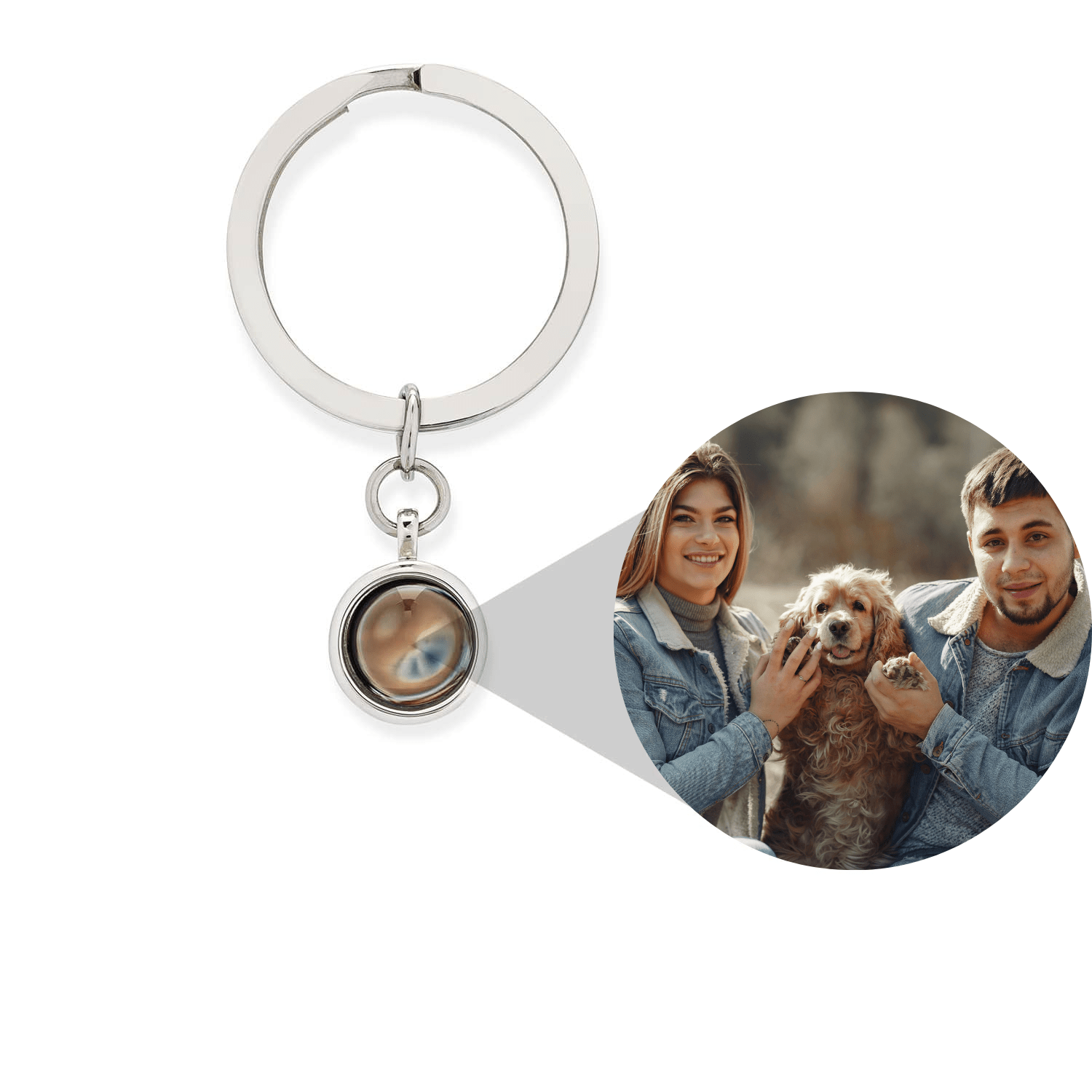 Personalized Circle Photo Keychain